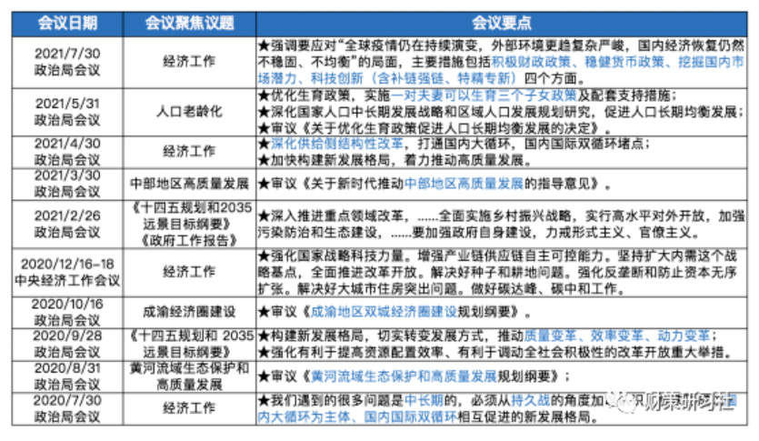 宏觀變遷下(xià)家庭資産配置五大策略建議